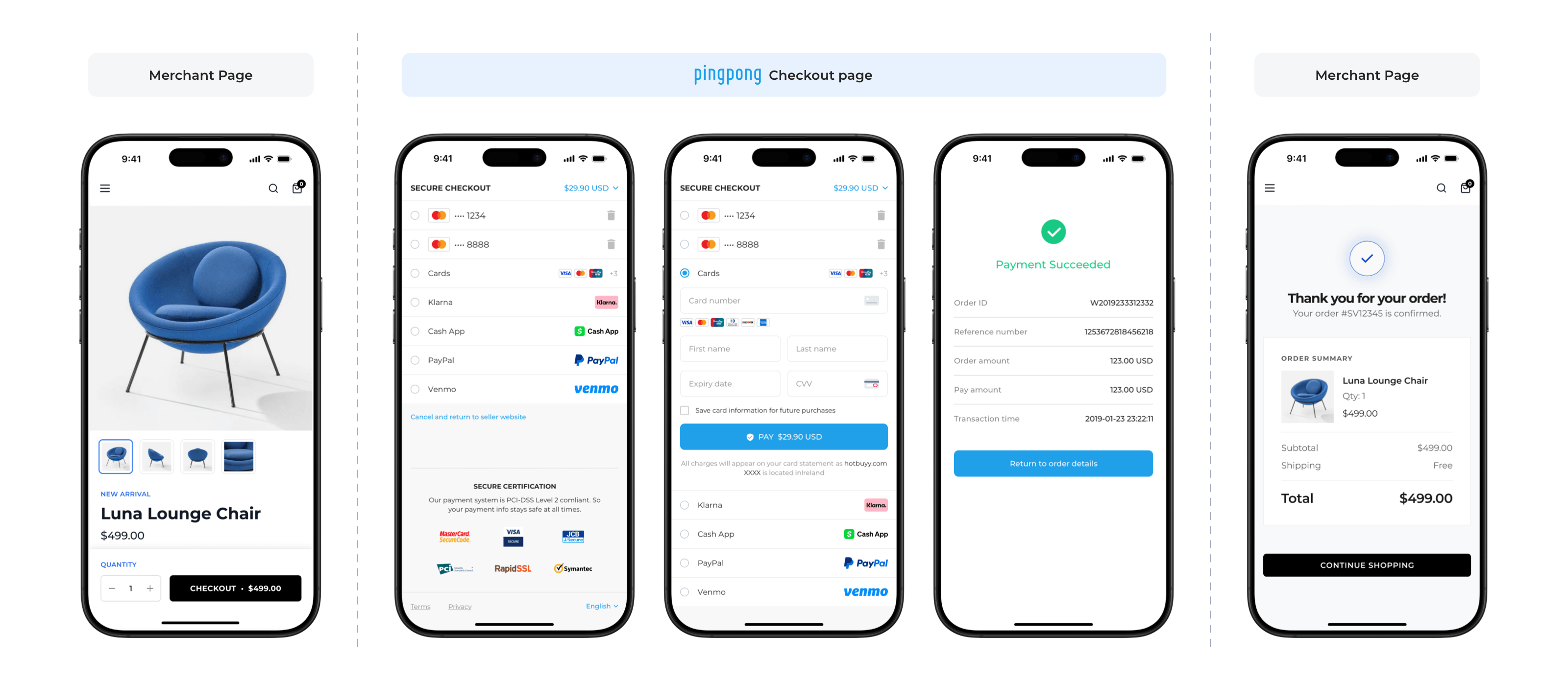 跳转收银台 Mobile 体验示意图