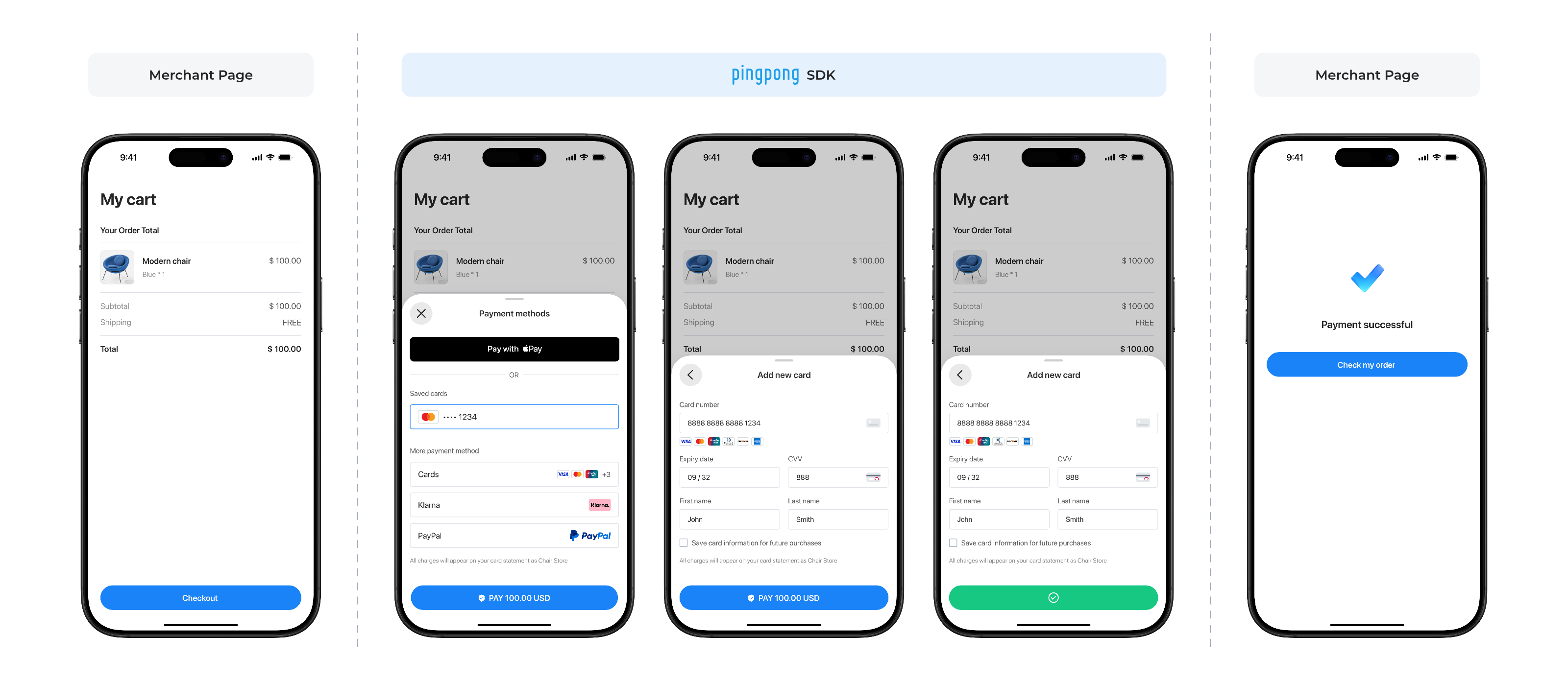 iOS Native SDK 支付体验示意图