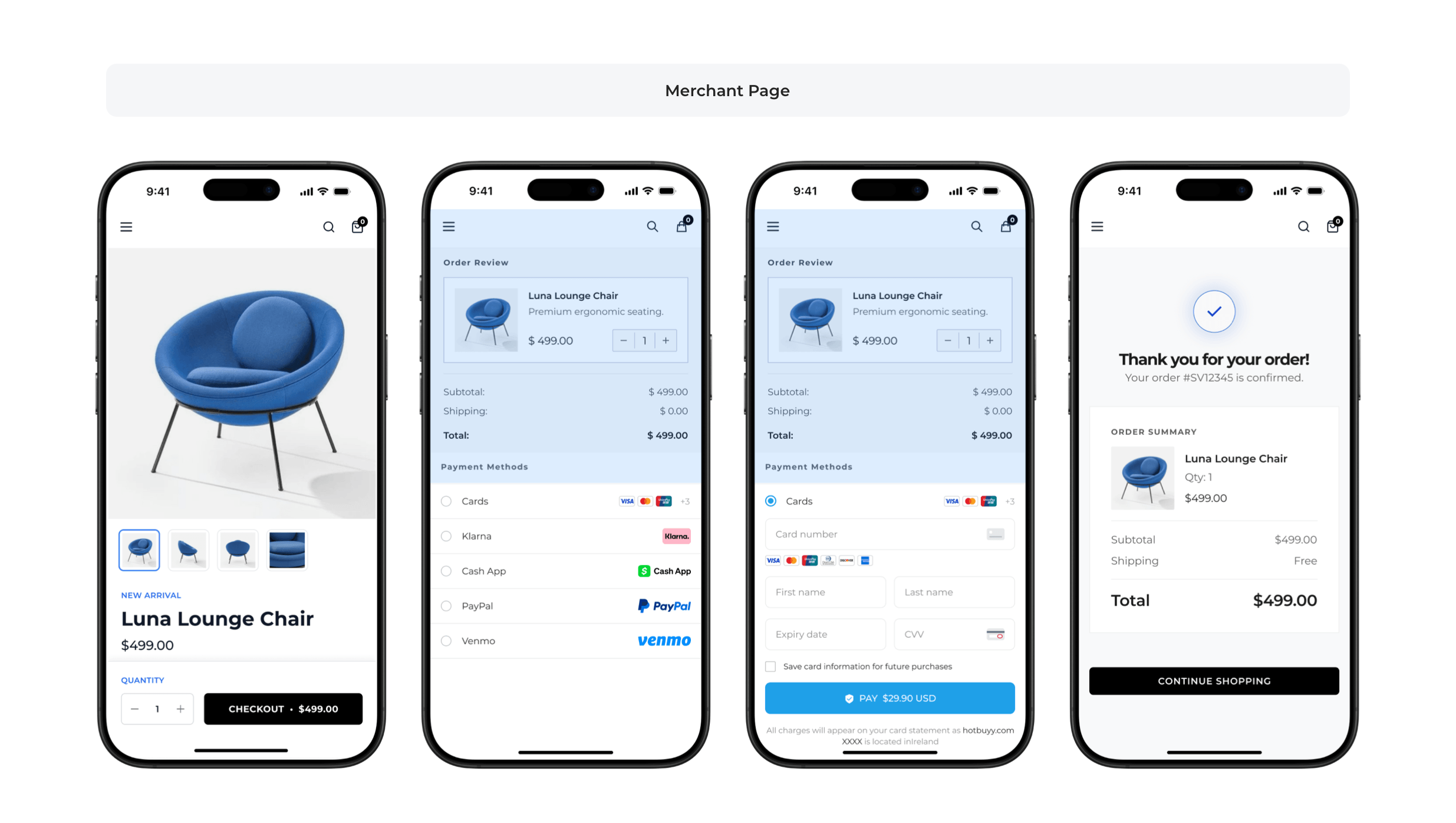 Web/WAP Mobile 支付体验示意图